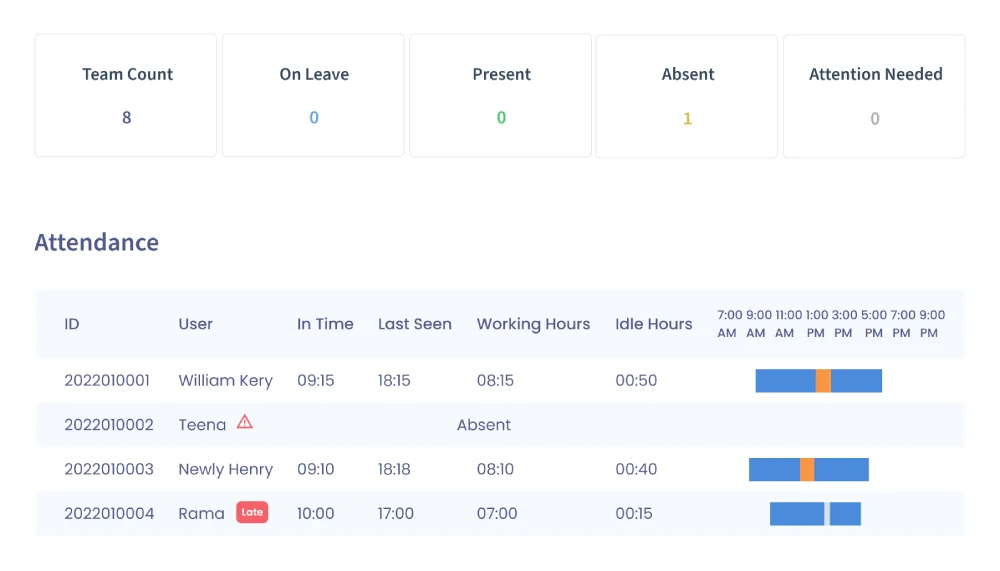 image time tracking