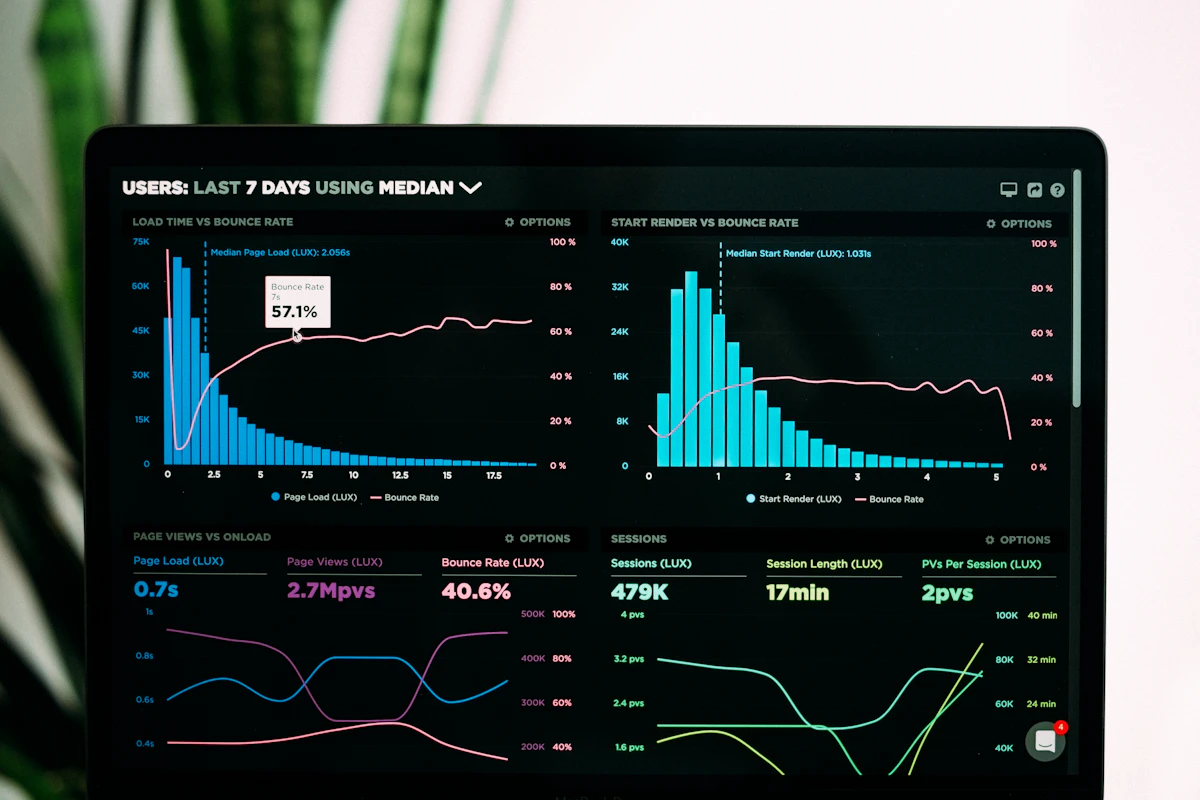 eMonitor enterprise analytics dashboard