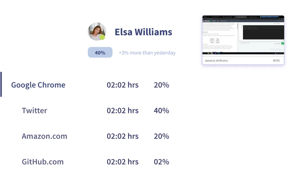 image time tracking